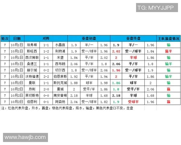 多哥与乌干达比赛盘口分析及投注建议解析